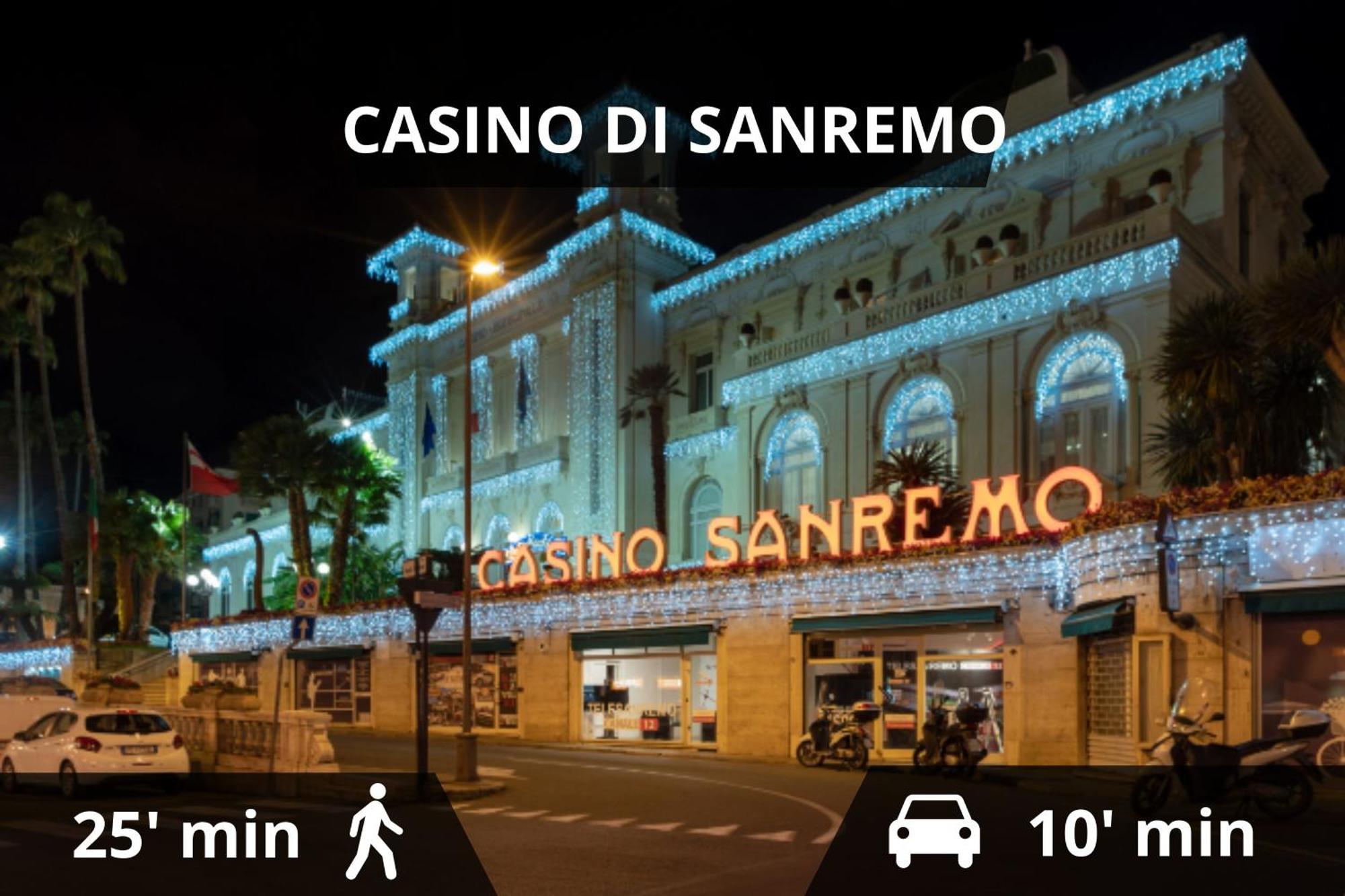 Mare - Ciclabile Giardino E Parcheggio Gratuito Apartamento San Remo